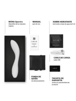 erosidea.com - Vibratori con App